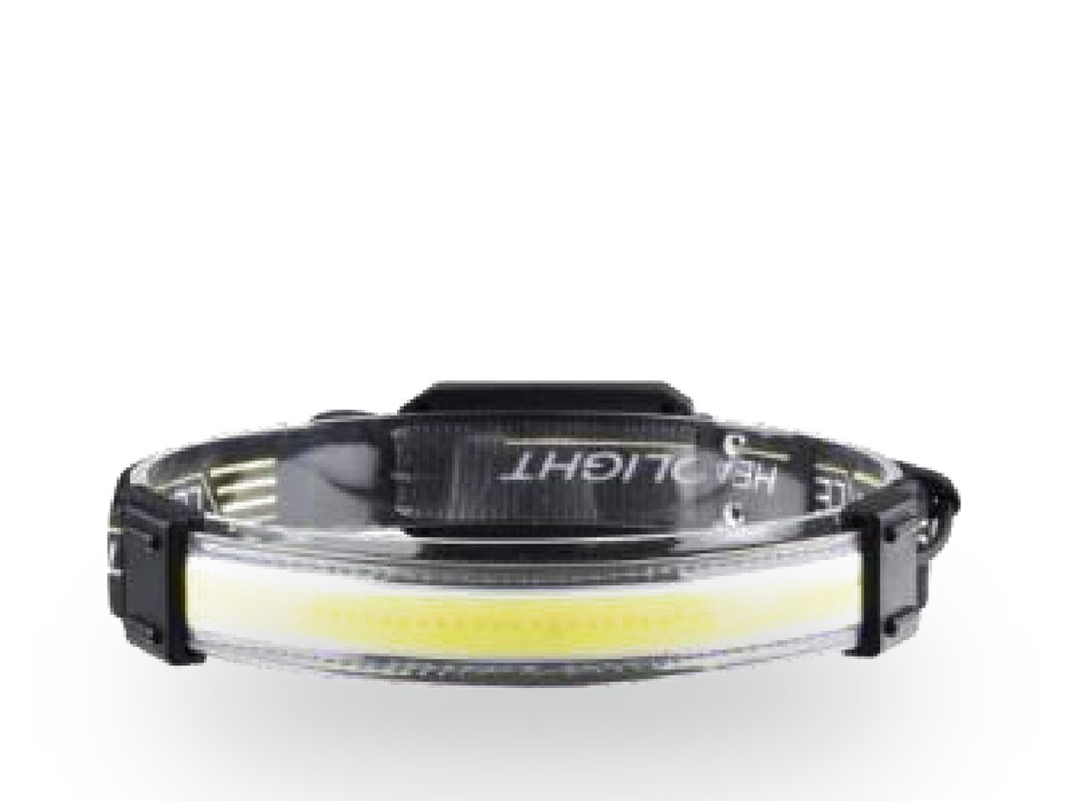 Multifunctional Headlamp - TWT.105