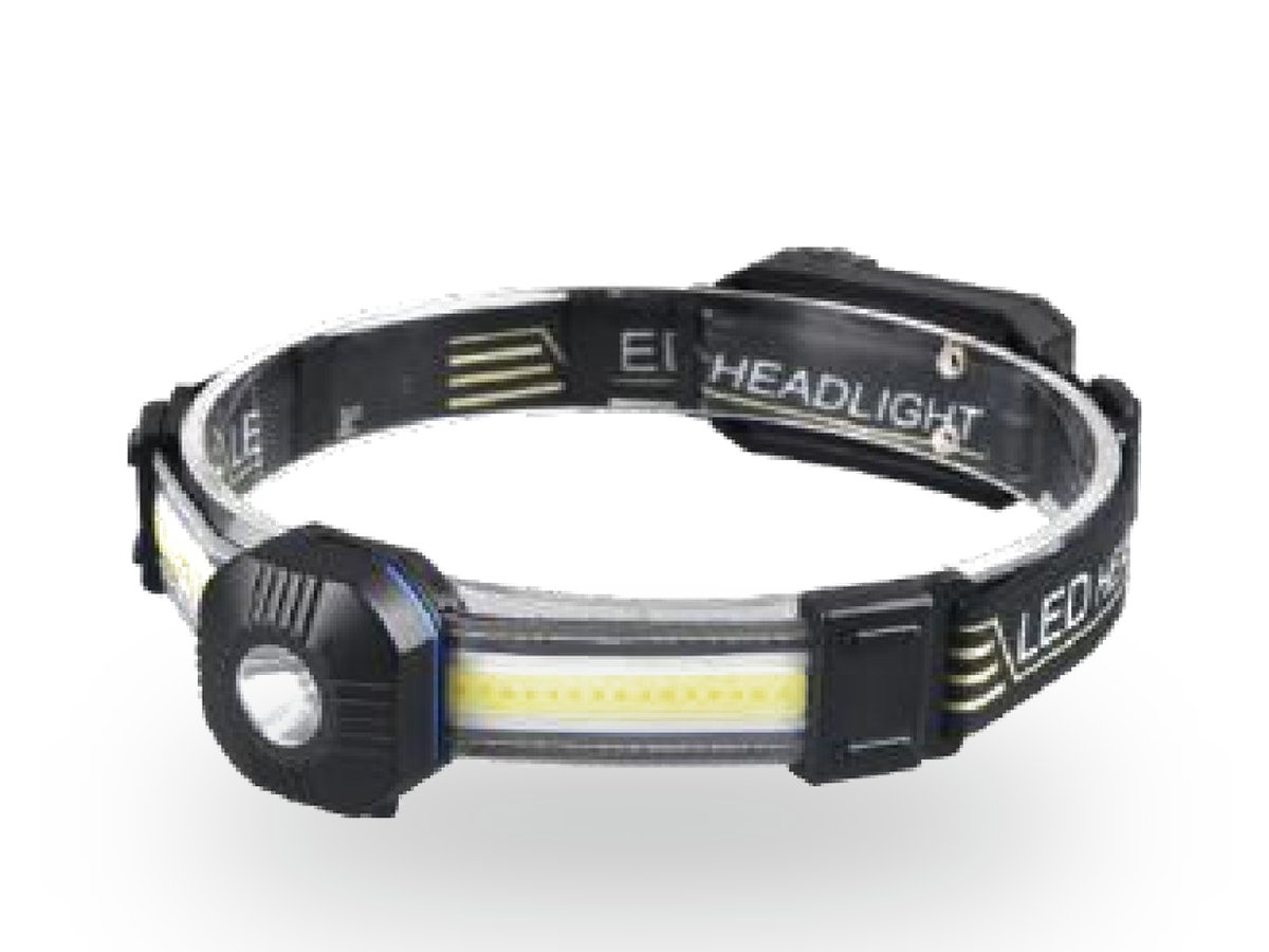 Multifunctional Headlamp - TWT.101