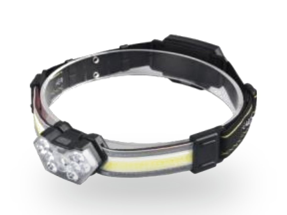 Multifunctional Headlamp - TWT.006